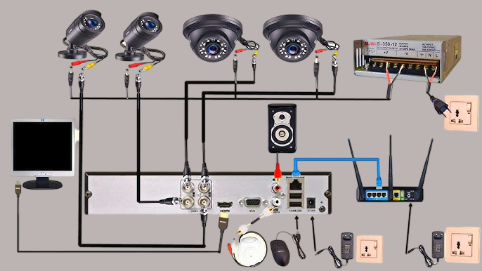 Wired CCTV Camera Installation Guide